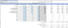 Dairy Farm Financial Model