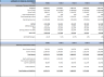 Dairy Farm Financial Model