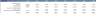 Solar Energy Financial Model (10 Year Financial Forecast)