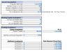 Coffee Shop Financial Model