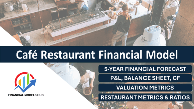 Cafe Restaurant Financial Model