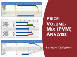Price-Volume-Mix Analysis