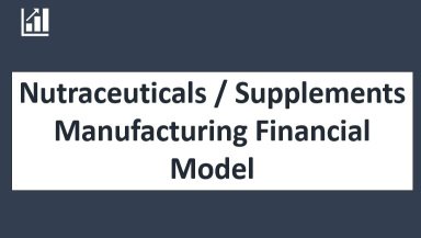 Nutraceutical Supplements - Health and Beauty Products - Manufacturing Start-up Financial Model