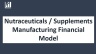Nutraceutical Supplements - Health and Beauty Products - Manufacturing Start-up Financial Model