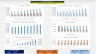 Nutraceutical Supplements - Health and Beauty Products - Manufacturing Start-up Financial Model
