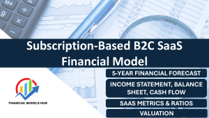Subscription-Based B2C SaaS Financial Model
