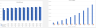 Metal Mining Financial Model (10 Year Financial Forecast)