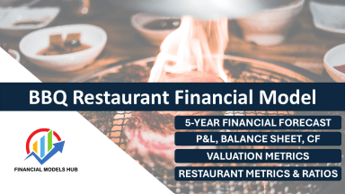 BBQ Restaurant Financial Model