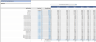 Accounting Firm Financial Model (10 Year Financial Forecast)