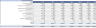 Accounting Firm Financial Model (10 Year Financial Forecast)
