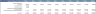 Accounting Firm Financial Model (10 Year Financial Forecast)