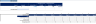 Accounting Firm Financial Model (10 Year Financial Forecast)