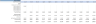 Accounting Firm Financial Model (10 Year Financial Forecast)