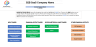 B2B SaaS Financial Model