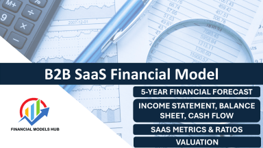 B2B SaaS Financial Model