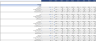 Bakery Financial Model (10 Year Financial Forecast)