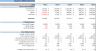 Barbershop Financial Model