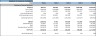 Barbershop Financial Model