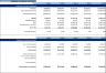 Cardiology Clinic Financial Model