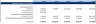 Cardiology Clinic Financial Model