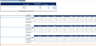 Cardiology Clinic Financial Model