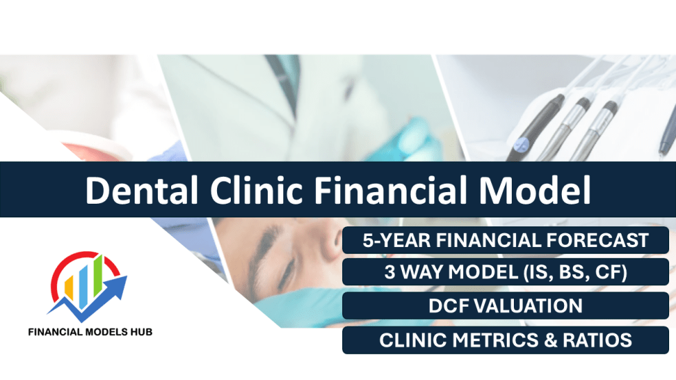 Dental Clinic Financial Model - Eloquens