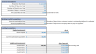 Dermatology Clinic Financial Model