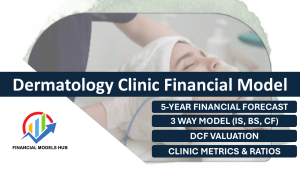 Dermatology Clinic Financial Model