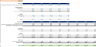 Dermatology Clinic Financial Model