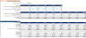Dermatology Clinic Financial Model