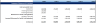 Dermatology Clinic Financial Model