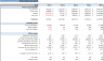 EdTech Financial Model