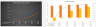 EdTech Financial Model