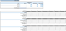 EdTech Financial Model