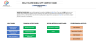 Healthcare Mobile App Financial Model