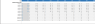Manufacturing Company Financial Model (10 Year Financial Forecast)