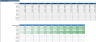 Manufacturing Company Financial Model (10 Year Financial Forecast)