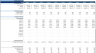 Manufacturing Company Financial Model (10 Year Financial Forecast)