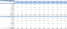 Manufacturing Company Financial Model (10 Year Financial Forecast)