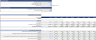 Private School Financial Model (10 Year Financial Forecast)