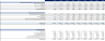 Private School Financial Model (10 Year Financial Forecast)