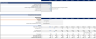 Short-Term Rental Financial Model (10 Year Financial Forecast)