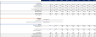 Short-Term Rental Financial Model (10 Year Financial Forecast)