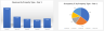 Short-Term Rental Financial Model (10 Year Financial Forecast)