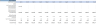 Short-Term Rental Financial Model (10 Year Financial Forecast)