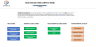 Vegetables Farming Financial Model