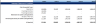 Medical Clinic Financial Model