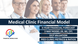 Medical Clinic Financial Model