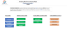 Vending Machines Financial Model (10 Year Financial Forecast)