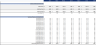 Vending Machines Financial Model (10 Year Financial Forecast)